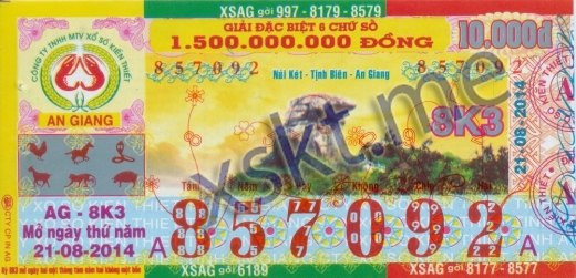 Mẫu vé sô xổ số An Giang ngày 21/8/2014