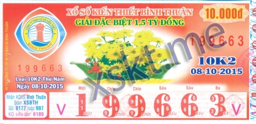 Mẫu vé sô xổ số Bình Thuận ngày 8/10/2015