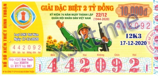 Mẫu vé sô xổ số Bình Thuận ngày 17/12/2020