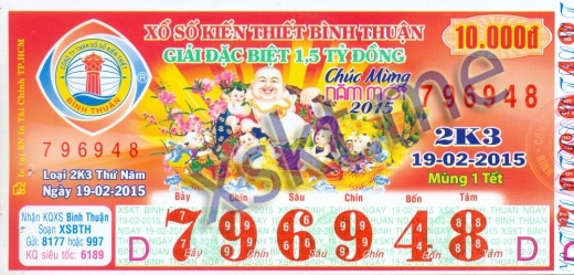 Mẫu vé sô xổ số Bình Thuận ngày 19/2/2015
