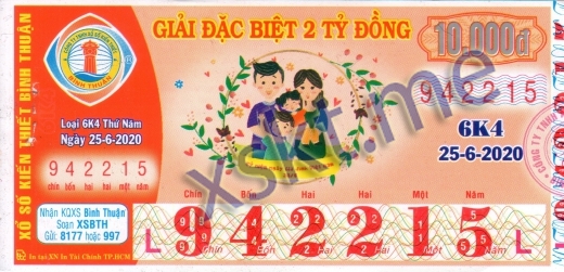 Mẫu vé sô xổ số Bình Thuận ngày 25/6/2020