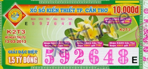 Mẫu vé sô xổ số Cần Thơ ngày 13/3/2013