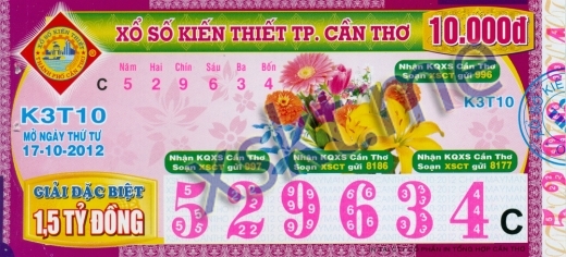 Mẫu vé sô xổ số Cần Thơ ngày 17/10/2012