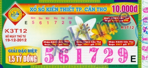 Mẫu vé sô xổ số Cần Thơ ngày 19/12/2012