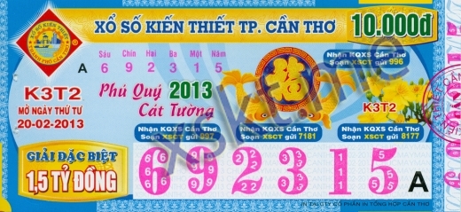 Mẫu vé sô xổ số Cần Thơ ngày 20/2/2013