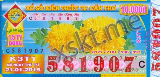 Mẫu vé sô xổ số Cần Thơ ngày 21/1/2015