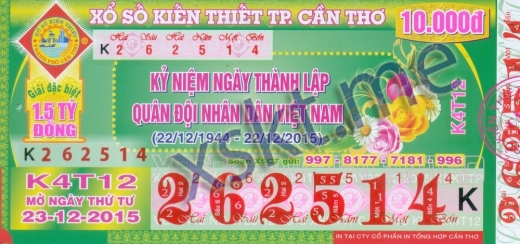 Mẫu vé sô xổ số Cần Thơ ngày 23/12/2015