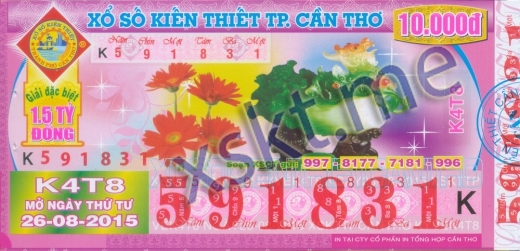 Mẫu vé sô xổ số Cần Thơ ngày 26/8/2015