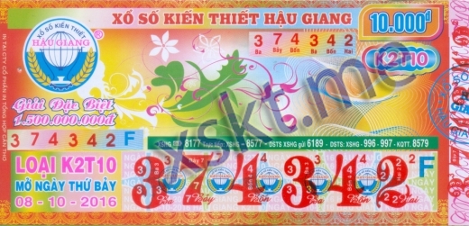 Mẫu vé sô xổ số Hậu Giang ngày 8/10/2016