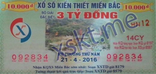Mẫu vé sô xổ số Miền Bắc ngày 21/4/2016