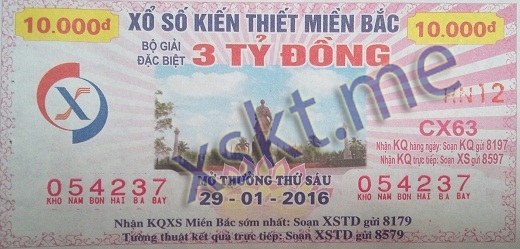 Mẫu vé sô xổ số Miền Bắc ngày 29/1/2016