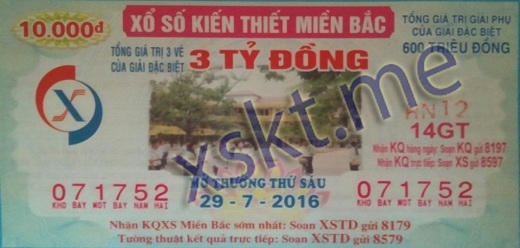 Mẫu vé sô xổ số Miền Bắc ngày 29/7/2016