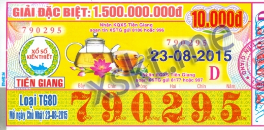 Mẫu vé sô xổ số Tiền Giang ngày 23/8/2015