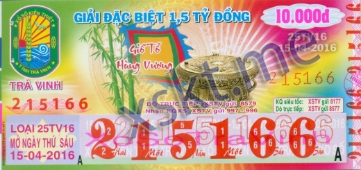 Mẫu vé sô xổ số Trà Vinh ngày 15/4/2016