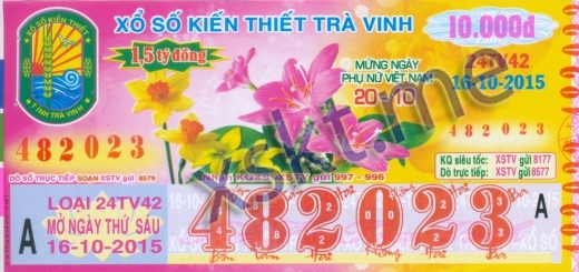 Mẫu vé sô xổ số Trà Vinh ngày 16/10/2015