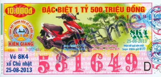 Mẫu vé sô xổ số Kiên Giang ngày 25/8/2013